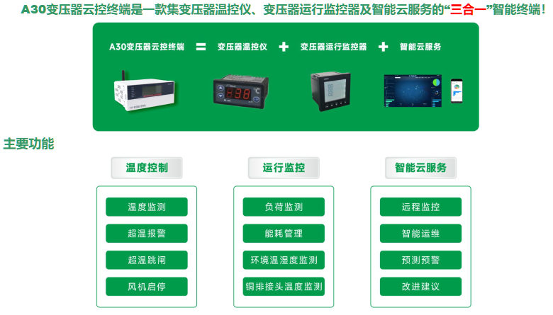 變壓器測(cè)溫(用于變壓器關(guān)鍵部位溫度監(jiān)測(cè)的傳感器裝置)